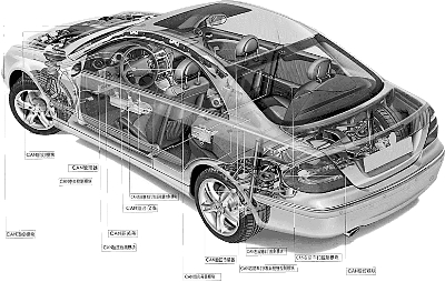 為增強燃油經濟性 如何提升汽車CAN總線能效